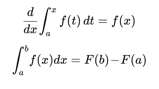 İki dakikada matematik türev ve İntegral matematiksel intragral