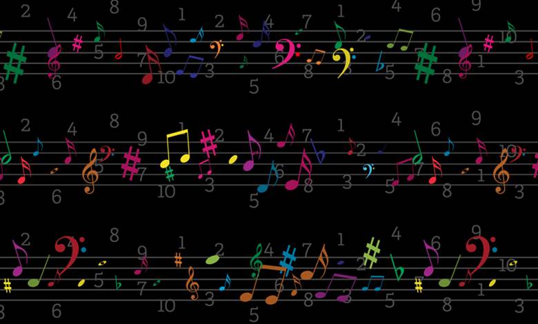 matematik müzik