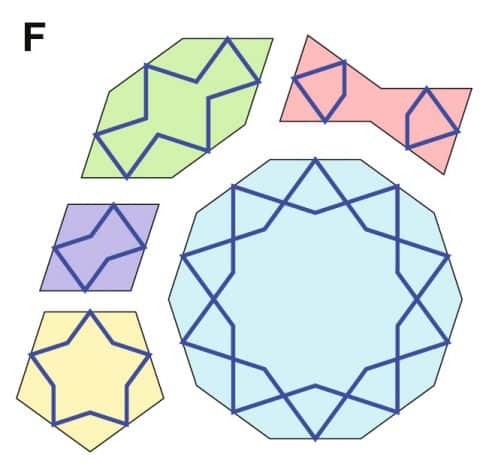 Orta Çağ İslam Sanatındaki Şaşırtıcı Geometri