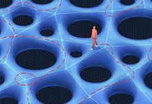 riemann geometrisi