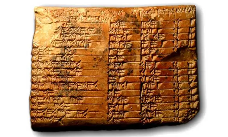 Plimpton 322: 3700 Yıllık Trigonometrik Tablo Plimpton 322: 3700 Yıllık Trigonometrik Tablo