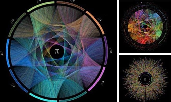 pi