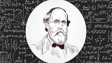 riemann hipotezi