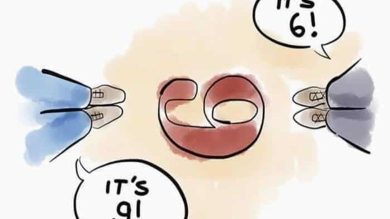 doğrulama yanlılığı