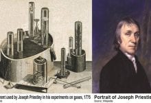 Joseph Priestley