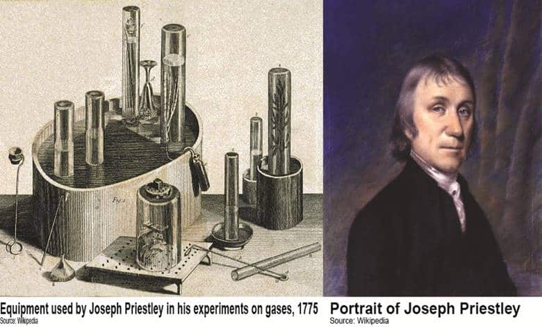 Joseph Priestley