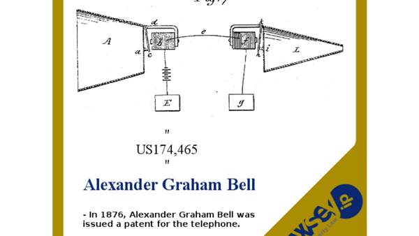 Telefonun Mucidi Kimdir? Cevap Alexander Graham Bell Değil