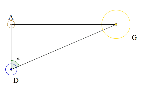trigonometri