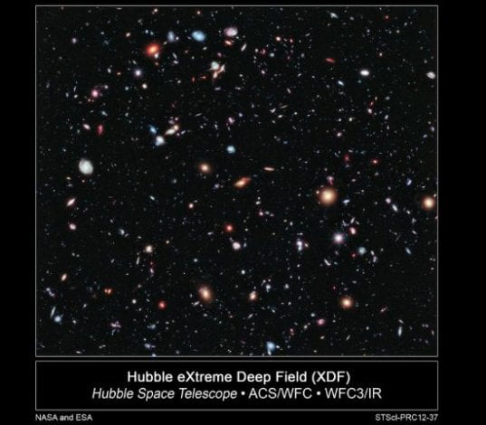 Hubble eXtreme Deep Field 