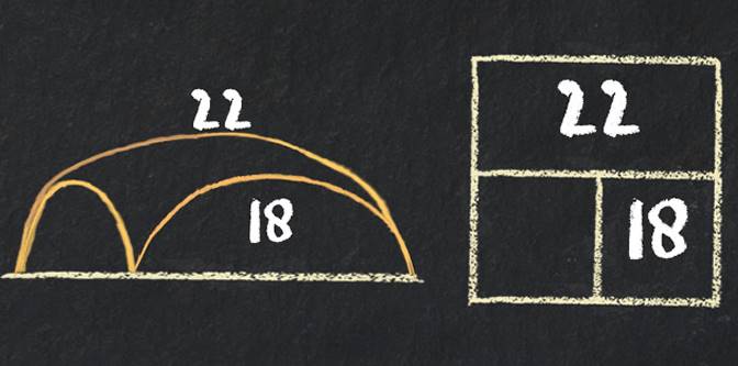 ACE-ArithmEcole: Kolay Matematik Öğrenmek İçin Yeni Bir Yöntem