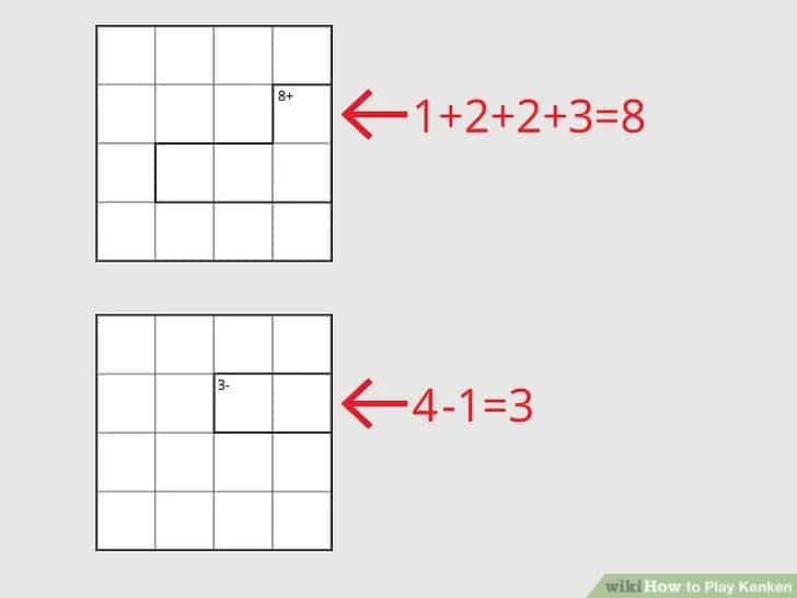 Kendoku Oyunu Nasıl Oynanır?