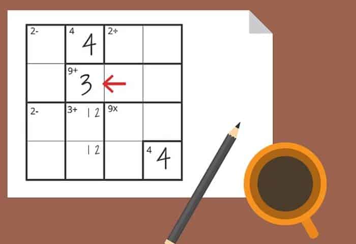 Kendoku Oyunu Nasıl Oynanır?