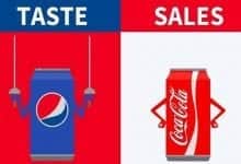 Pepsi Challenge