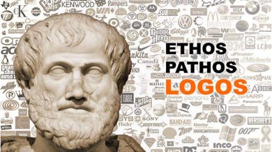 Ethos, Pathos, Logos