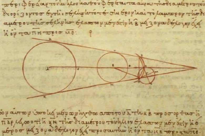 Antik Yunan'da Astronomi