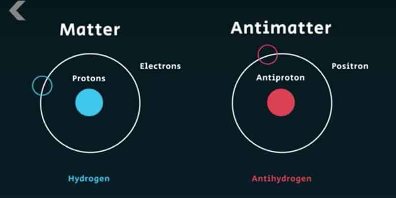 antimadde