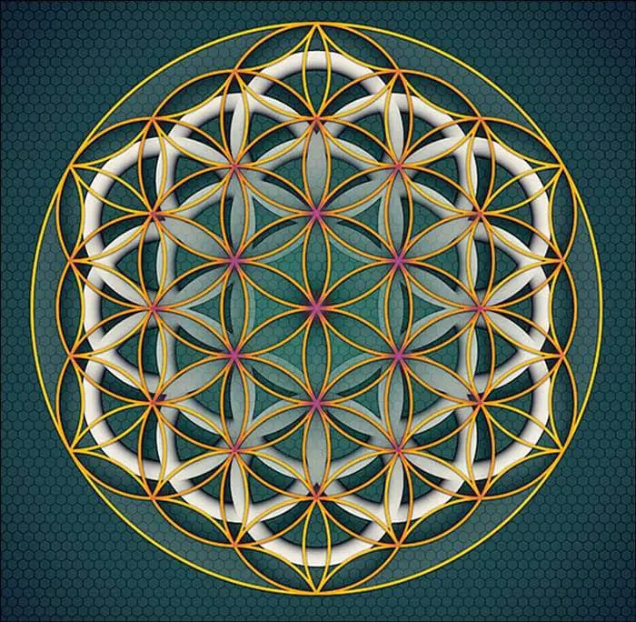 Mandala Nedir?