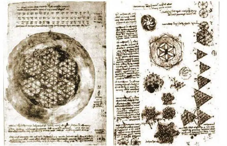 Kutsal Geometri Nedir?