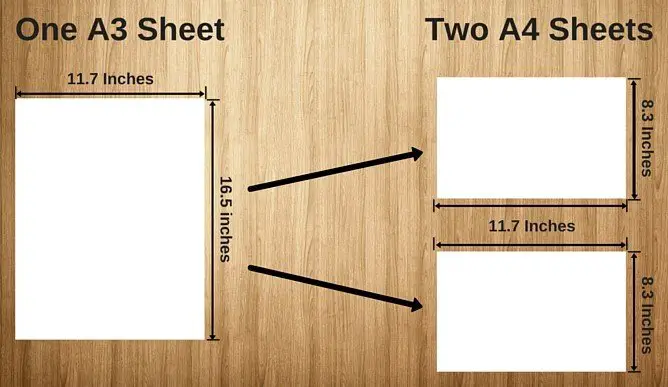 A3-A4-kağıt