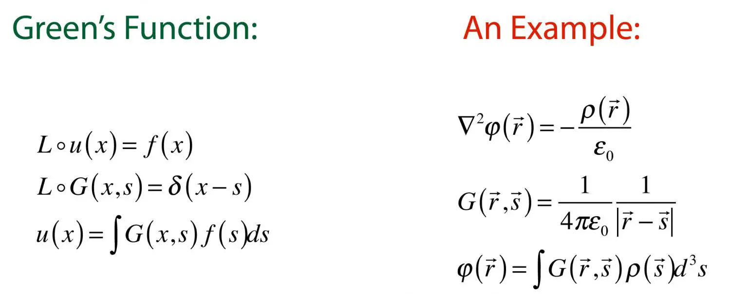 Fırıncı, Değirmenci ve Matematikçi Green