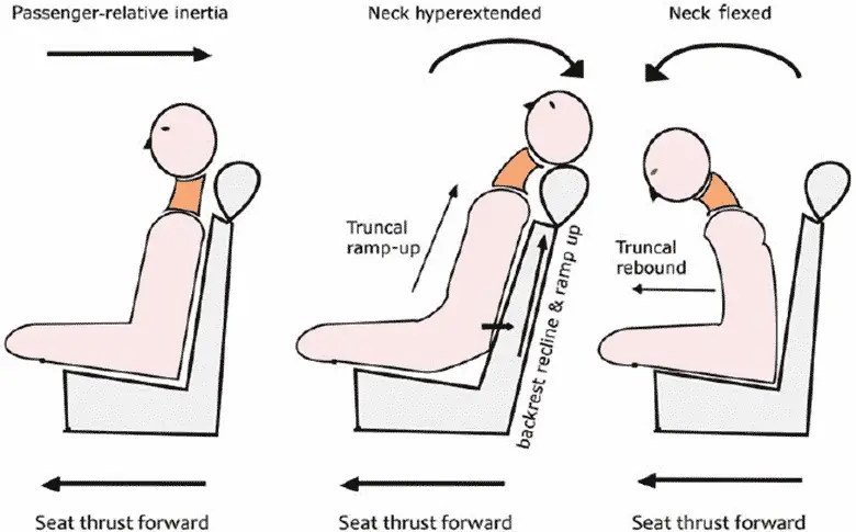 Türev Nedir? İntegral Nedir? Bu Kavramları Bilmek Neden Gereklidir?