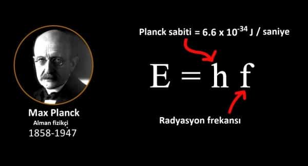 Planck sabiti tam olarak nedir? 