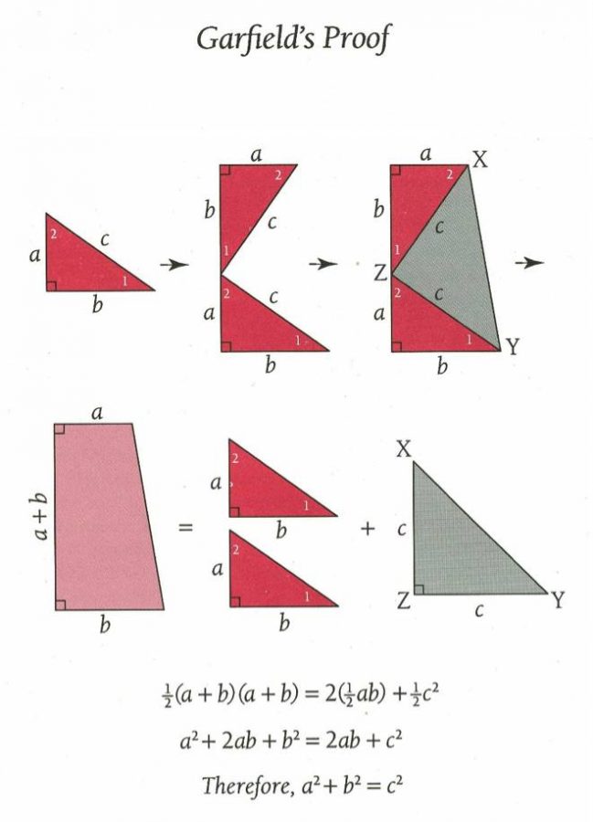 Pisagor Teoremi İspatı