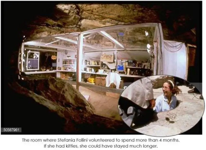 Michel Siffre: Mağara Deneyi İle Zaman Algımızı Değiştiren Adam