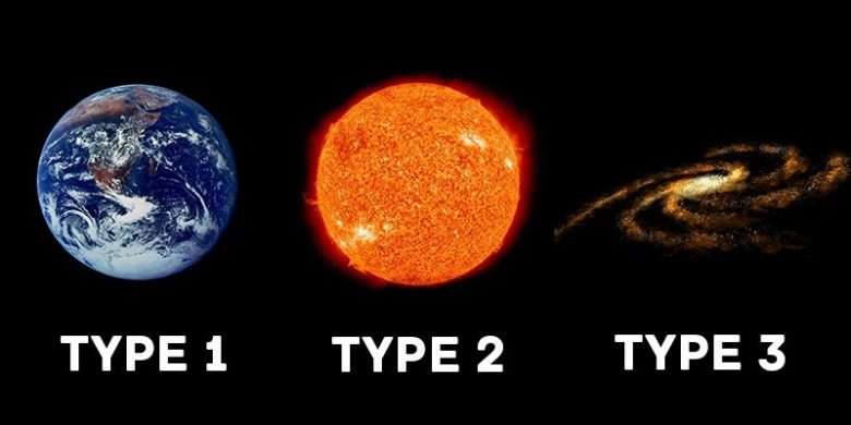 Kardashev Ölçeği Nedir? Medeniyetimiz Ne Kadar İlerleyebilir?