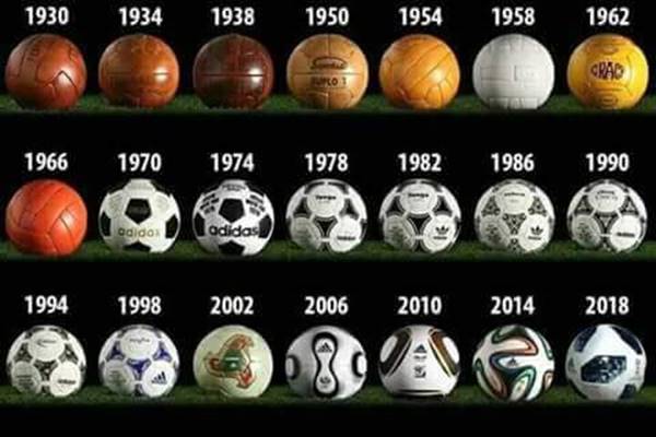 Bir Futbol Topu Neden Beşgen Ve Altıgen Parçalardan Oluşur?