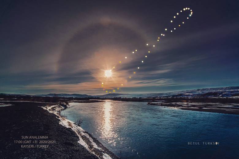 Analemma nedir