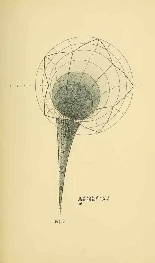 Geometrik Psikoloji: Benjamin Betts'in Matematiksel Bilinç Modelleri