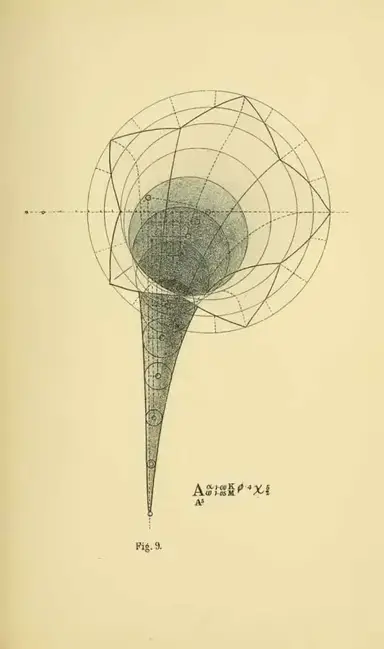 Geometrik Psikoloji: Benjamin Betts'in Matematiksel Bilinç Modelleri