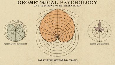 geometrik psikoloji