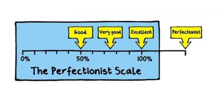 Mükemmeliyetçilik Nedir? 
