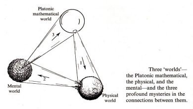 matematiksel platonizm