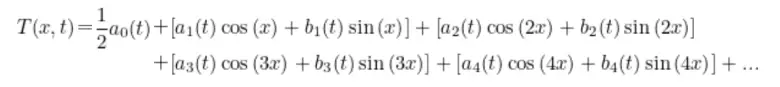 Fourier Serisi