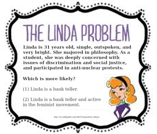 Bağlaç Yanılgısı Ve Linda Problemi