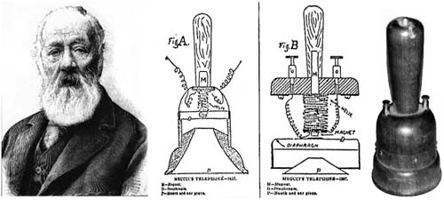 Antonio Meucci