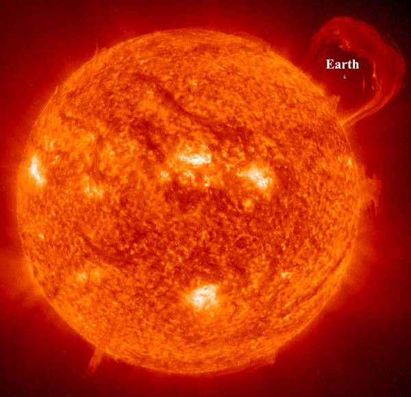 Güneş Dünyanın Kaç Katıdır? Güneş İçine Kaç Tane Dünya Sığar?