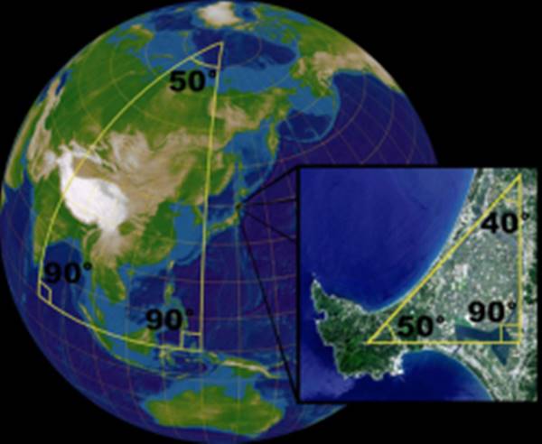 Hiperbolik Geometri Nedir?