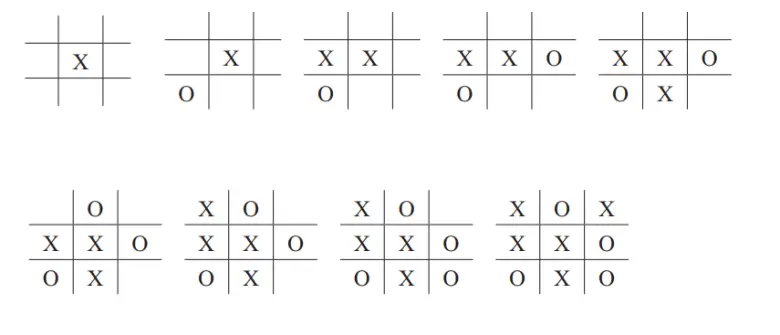 Üç Taş Oyunu (Tic-tac-toe) Basit Bir Oyundan Daha Fazlasıdır