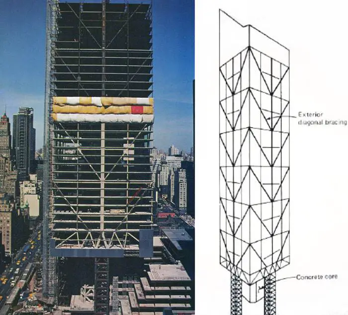 Citicorp Center Mühendislik Krizi