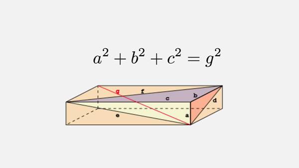 Henüz Çözülememiş 11 Matematik Problemi İle Tanışın