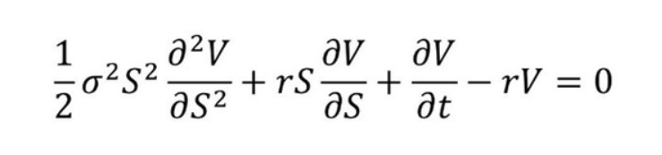 Black-Scholes Denklemi İle Piyasaların Matematiğini Öğrenelim