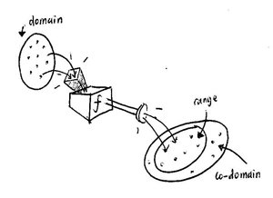 Turing Makinesi Nedir? Bu Makinenin Durma Sorunu Neden Çözülemez?