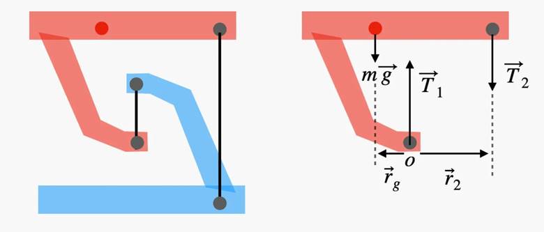 Tensegrity Nedir?