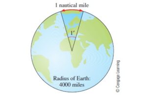 1 градус на экваторе в км. Одна морская миля. Nautical Miles. 1 Миля на карте. Морских миль.