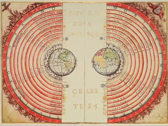 Giordano Bruno: Düşündükleri Ve Söyledikleri Yüzünden Cezalandırılan Bir Filozof