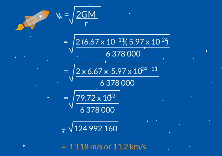 Kaçış Hızı Nedir? Dünya Gezegeninden Nasıl Kaçabiliriz? 